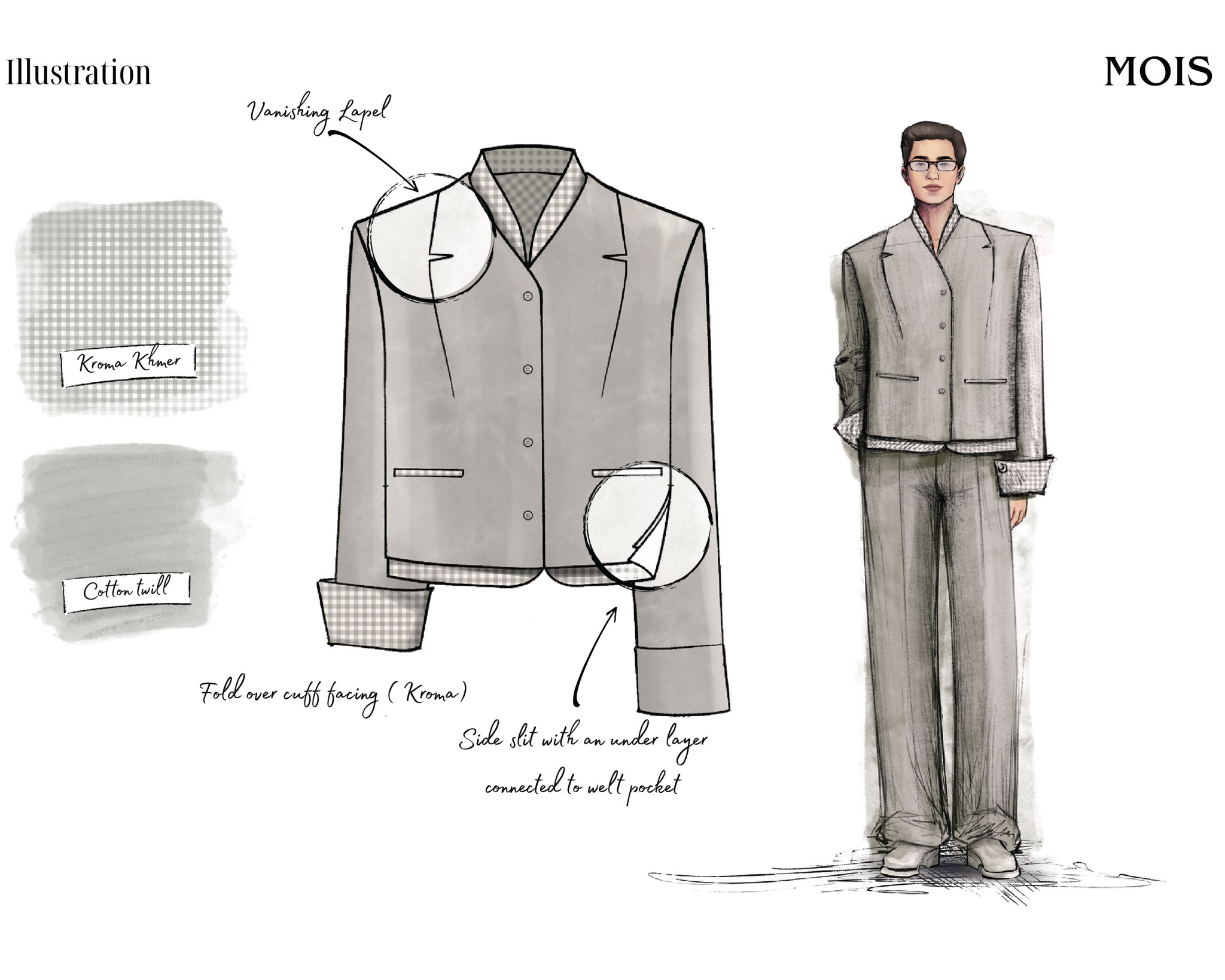 Image Courtesy: Moysim Leng